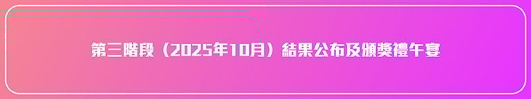 Am730 真生活大獎2024 